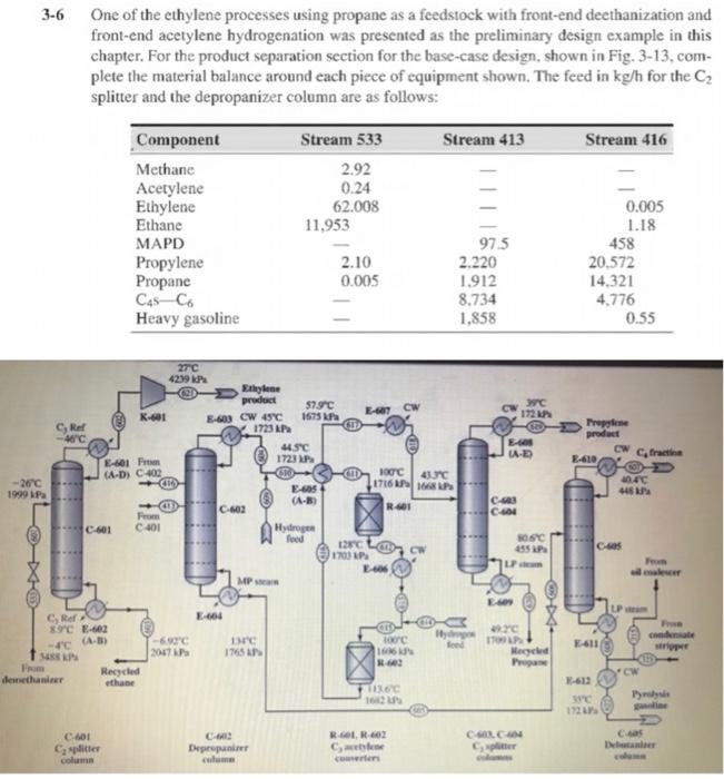 Solved 3-6 One of the ethylene processes using propane as a | Chegg.com