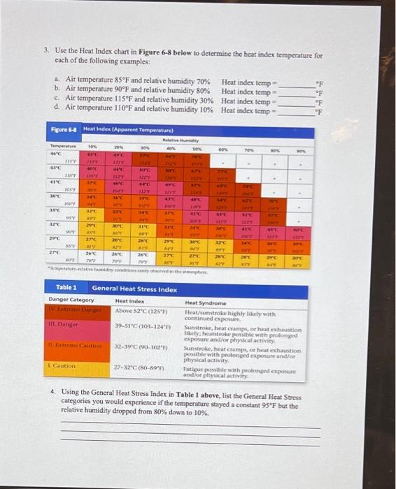 Solved 1. Use the Wind Chill chart in Figure 5-3 below to | Chegg.com
