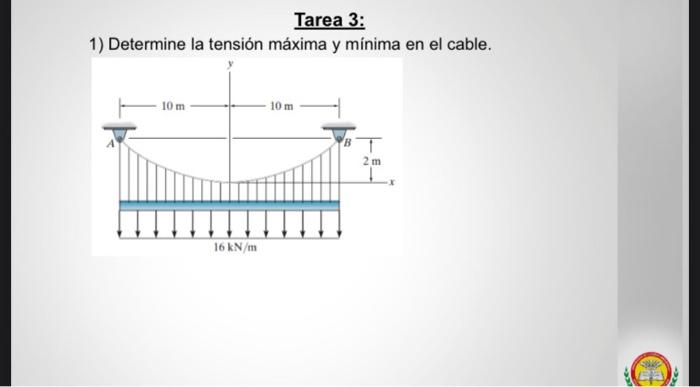 1) Determine la tensión máxima y mínima en el cable.