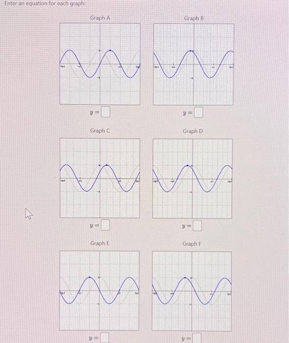 Enter an equation for each graph: