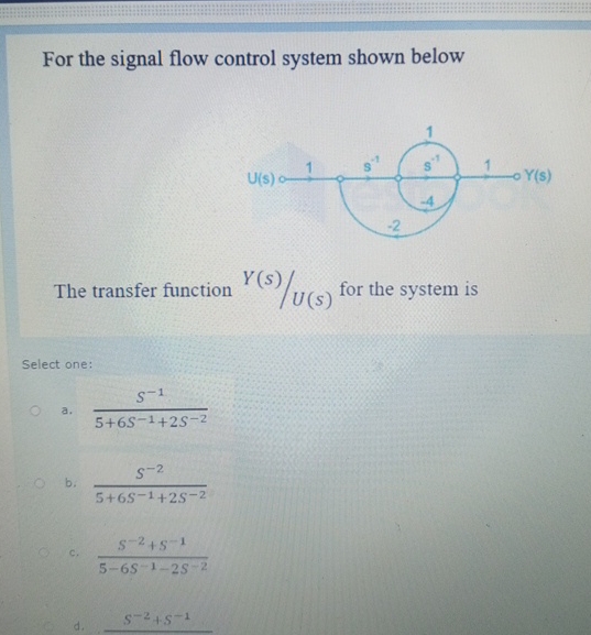 Solved For the signal flow control system shown belowThe | Chegg.com
