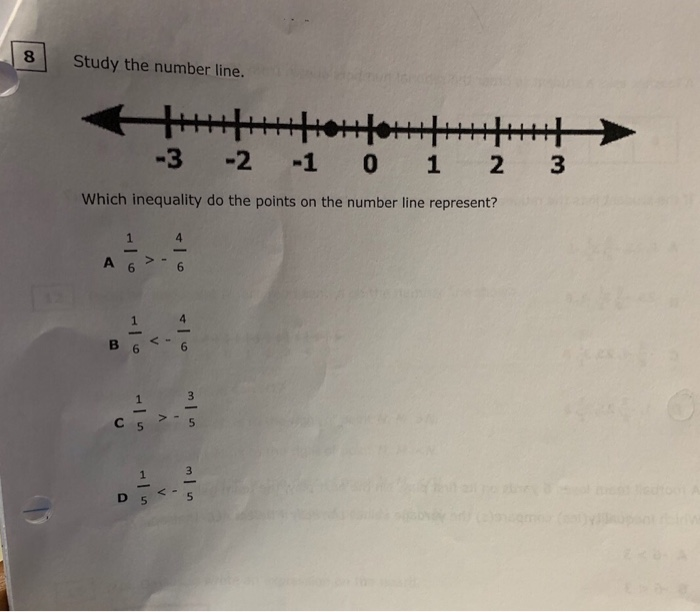 Study The Number Line 3 2 1 0 1 2 3 Which Chegg Com