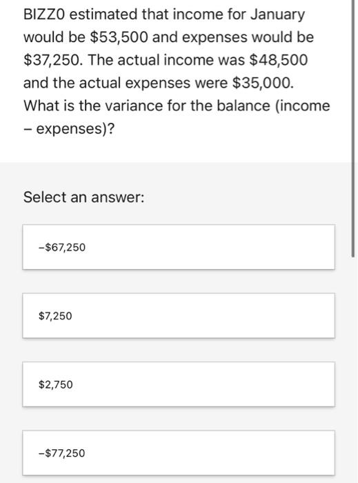 Solved BIZZO estimated that income for January would be