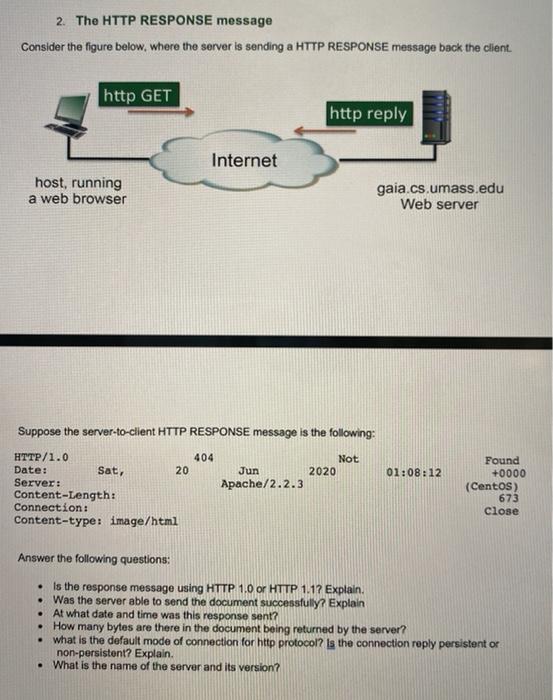 Solved 1. The HTTP GET message Consider the figure below, | Chegg.com