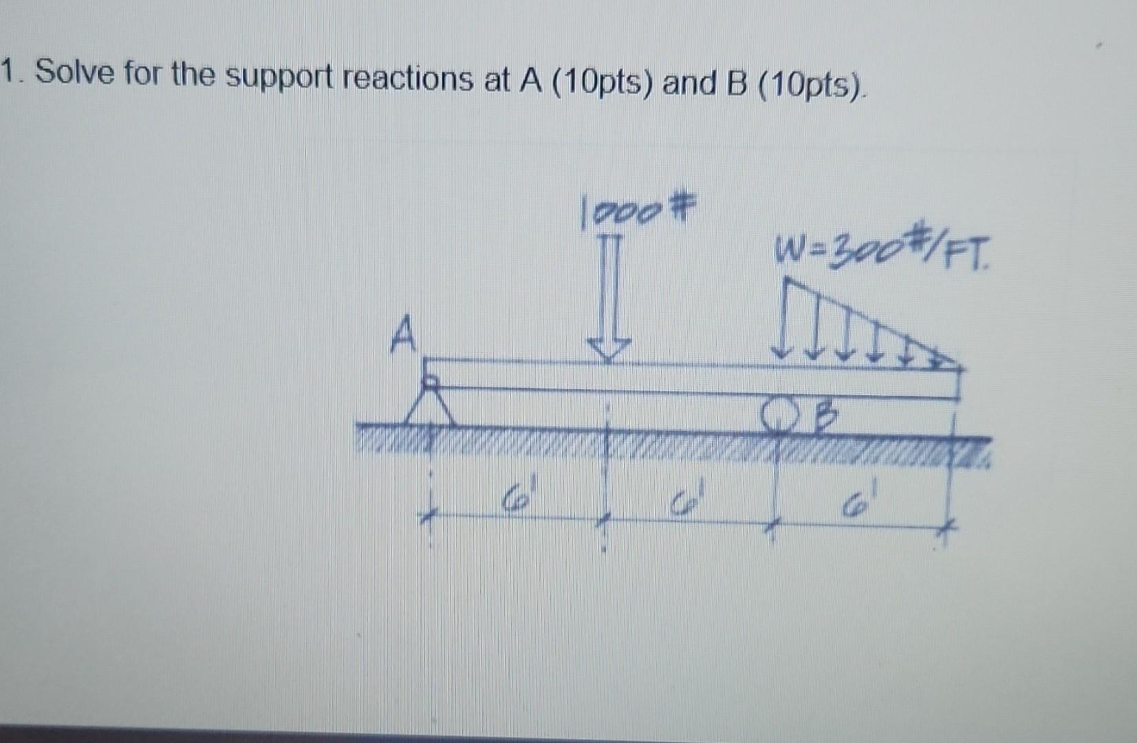 Solved 1. Solve for the support reactions at A (10pts) and B | Chegg.com