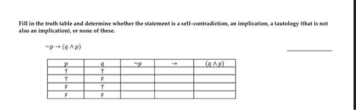 Solved Fill in the truth table and determine whether the | Chegg.com