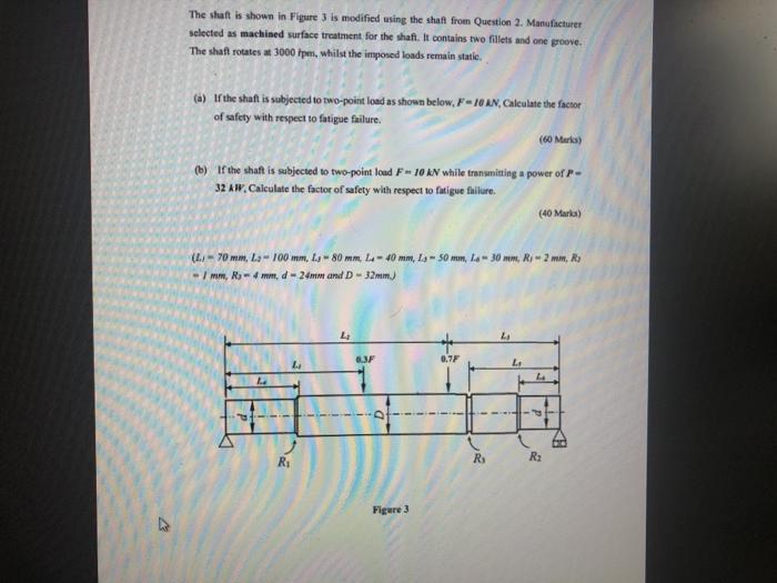 Solved The shaft is shown in Figure 3 is modified using the | Chegg.com