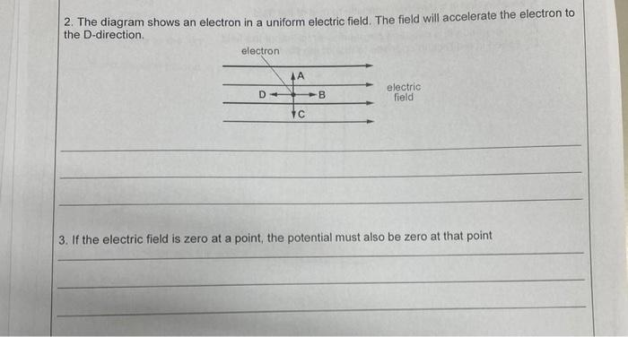 Solved 2. The diagram shows an electron in a uniform | Chegg.com