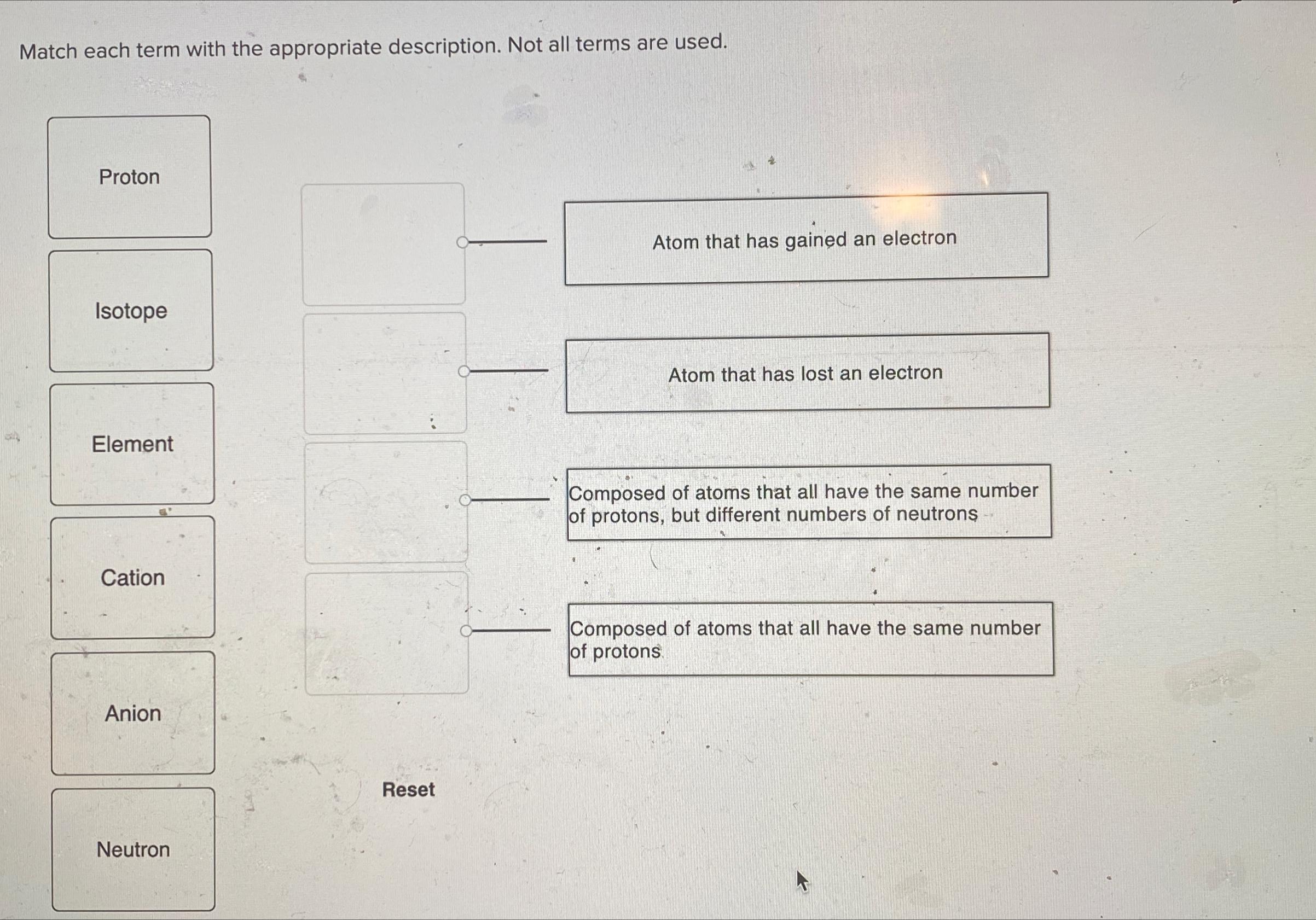 Solved Match each term with the appropriate description. Not | Chegg.com