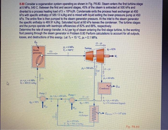 Solved 8.80 Consider a cogeneration system operating as | Chegg.com