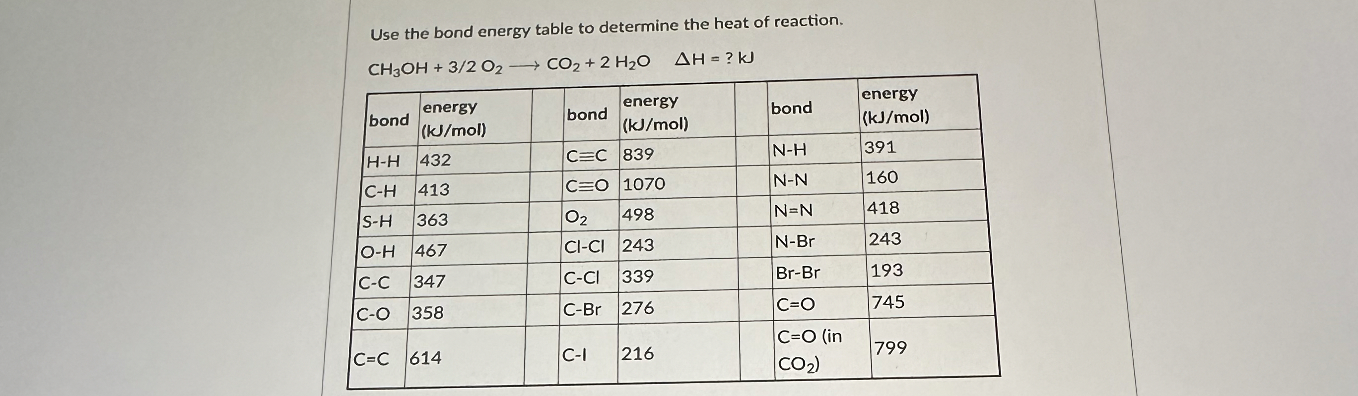 Solved Use the bond energy table to determine the heat of | Chegg.com