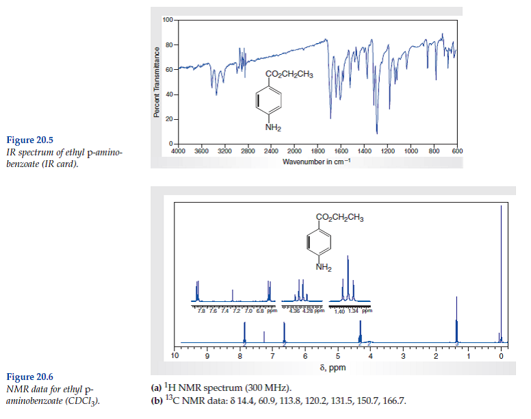 Consider the spectral data for ethyl p-aminobenzoate (Figs. 