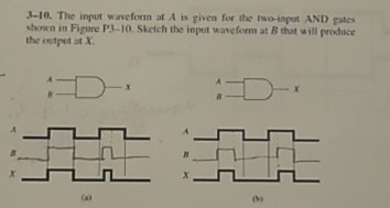 Solved 3-10. ﻿The input waveform at A ﻿is given for the | Chegg.com
