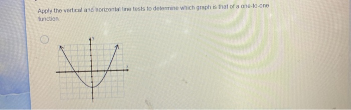 Solved Apply the vertical and horizontal line tests to | Chegg.com