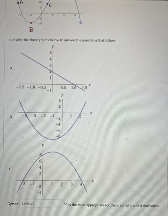 Solved Consider the graph below with the labeled points A | Chegg.com