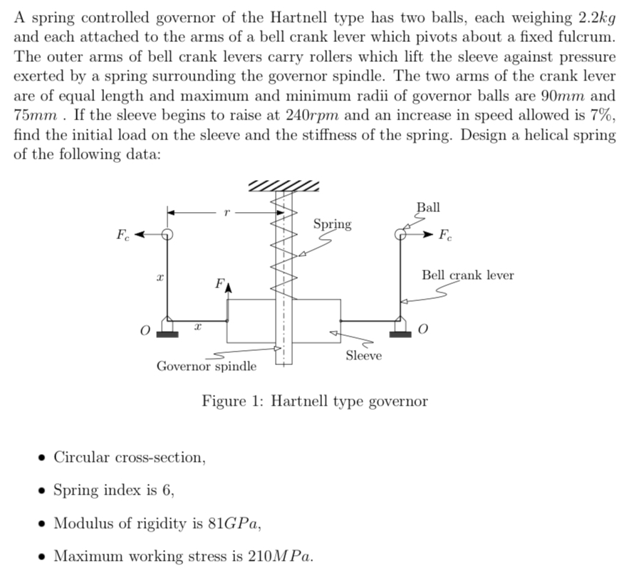 Solved A spring controlled governor of the Hartnell type has | Chegg.com