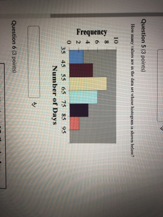 Solved Question 5 (3 points) How many values are in the data | Chegg.com