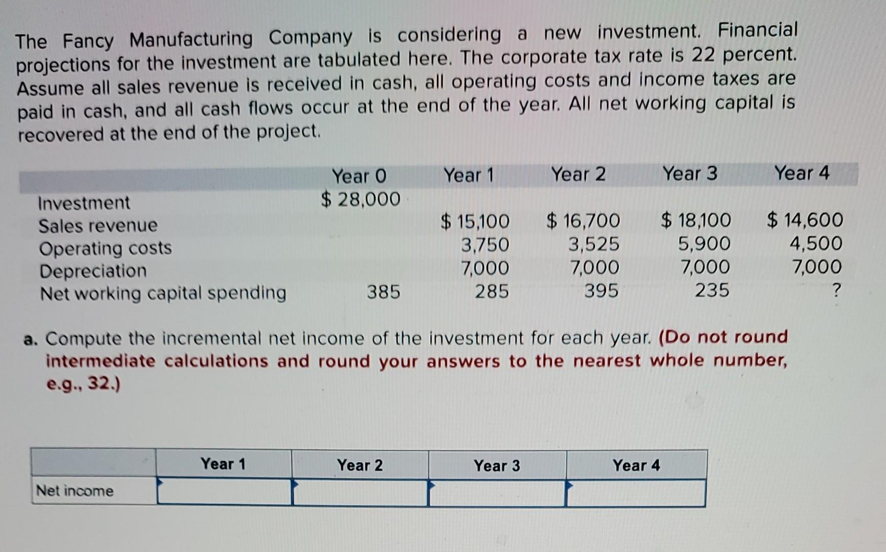 solved-the-fancy-manufacturing-company-is-considering-a-new-chegg