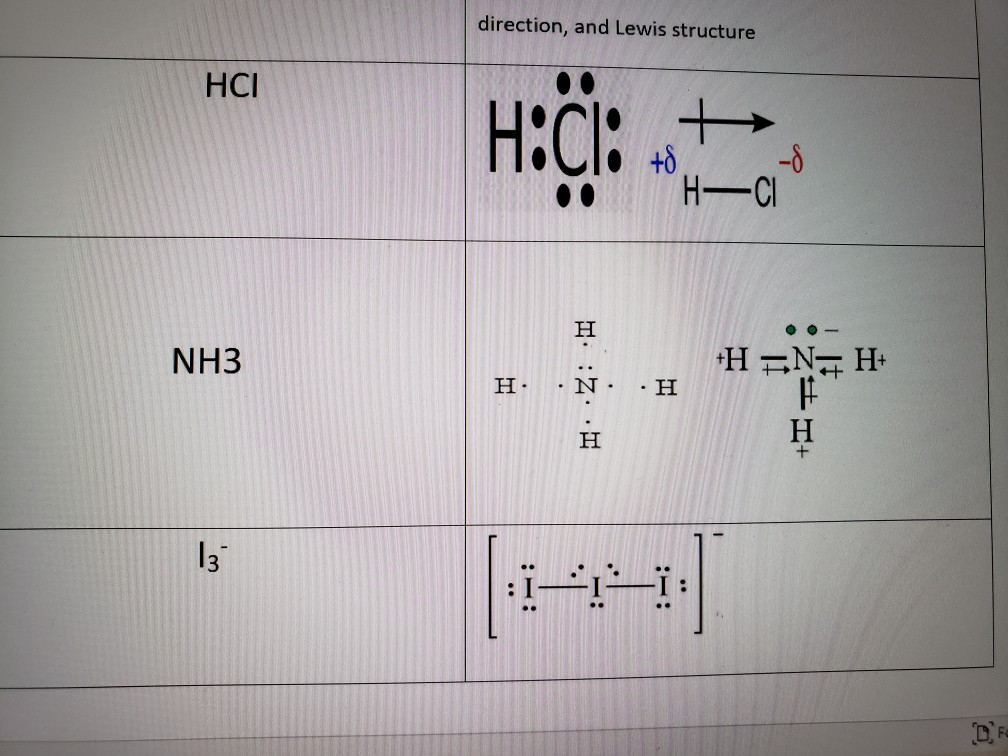 Solved 1) how the Lewis structure of the molecules in table | Chegg.com