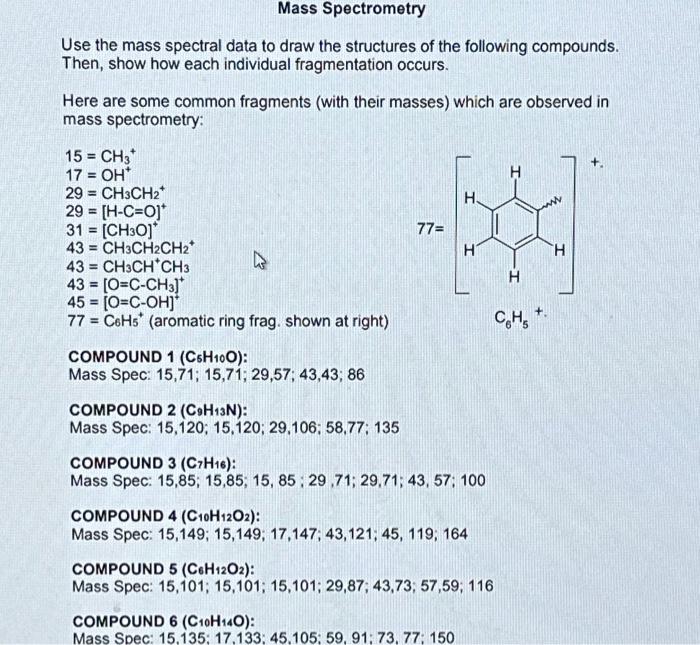 Solved Mass Spectrometry Use the mass spectral data to draw | Chegg.com