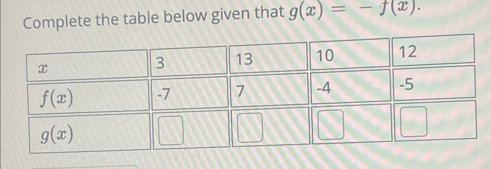 X F X Table