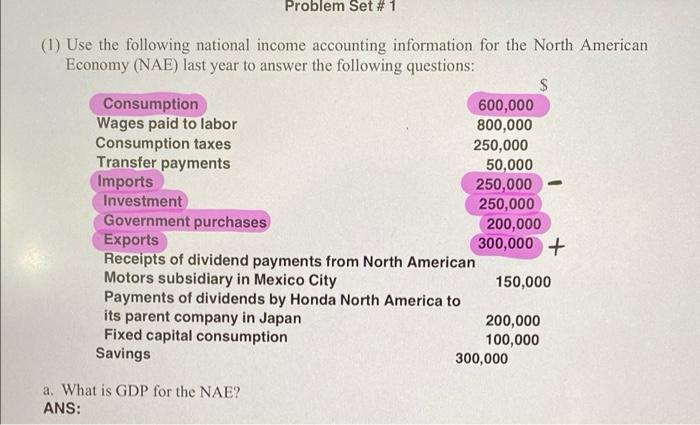 Solved Problem Set # 1 (1) Use The Following National Income | Chegg.com