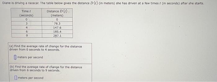 Diane is driving a racecar. The table below gives the distance \( D(t) \) (in meters) she has driven at a few times \( t \) (