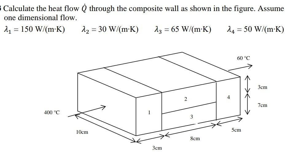 Solved Calculate the heat flow Q˙ through the composite wall | Chegg.com