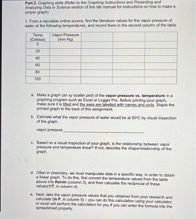 Solved Thanks for the help! I have made the graphs and chart | Chegg.com
