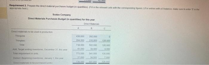 Solved Sixth part of second question ACC302 Kindly solve me | Chegg.com