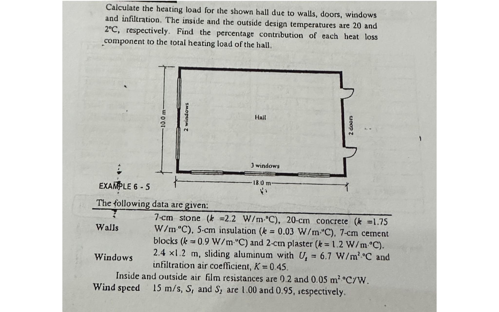 Solved Calculate the heating load for the shown hall due to | Chegg.com