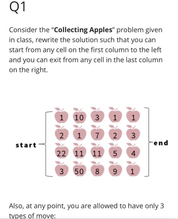 Solved Consider The "Collecting Apples" Problem Given In | Chegg.com