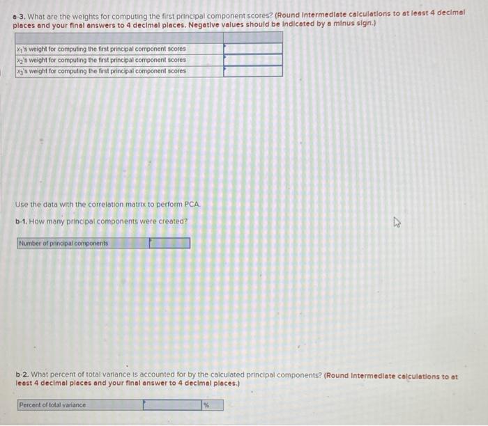 Solved Perform principal component analysis on the | Chegg.com