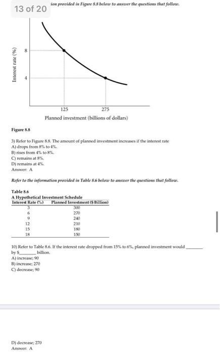 Solved Refer to the information provided in Figure 8.3 below | Chegg.com
