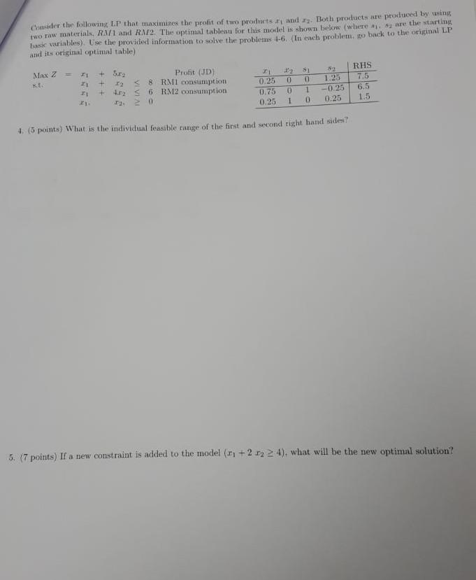 Solved Consider the following LP that maximize the profit of | Chegg.com