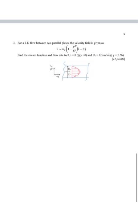 Solved 3. For a 2-D flow between two parallel plates, the | Chegg.com