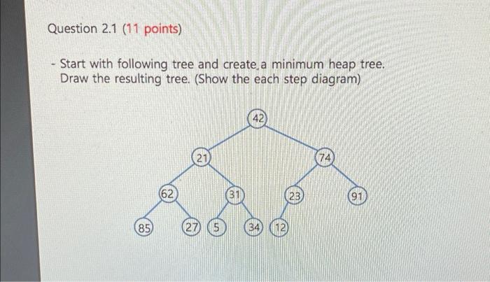 Solved Question 2.1 (11 points) Start with following tree | Chegg.com