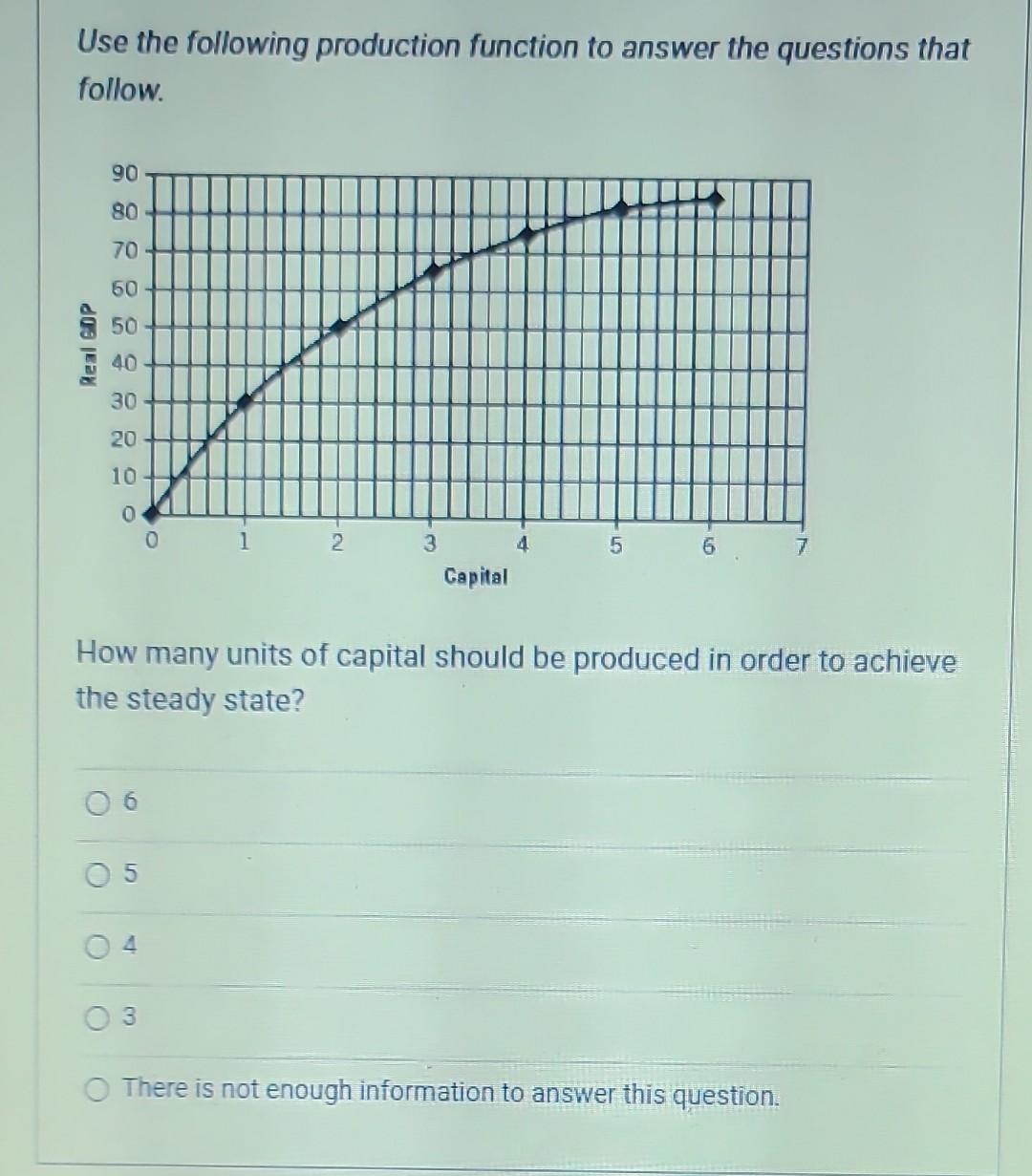 Solved Use the following production function to answer the | Chegg.com