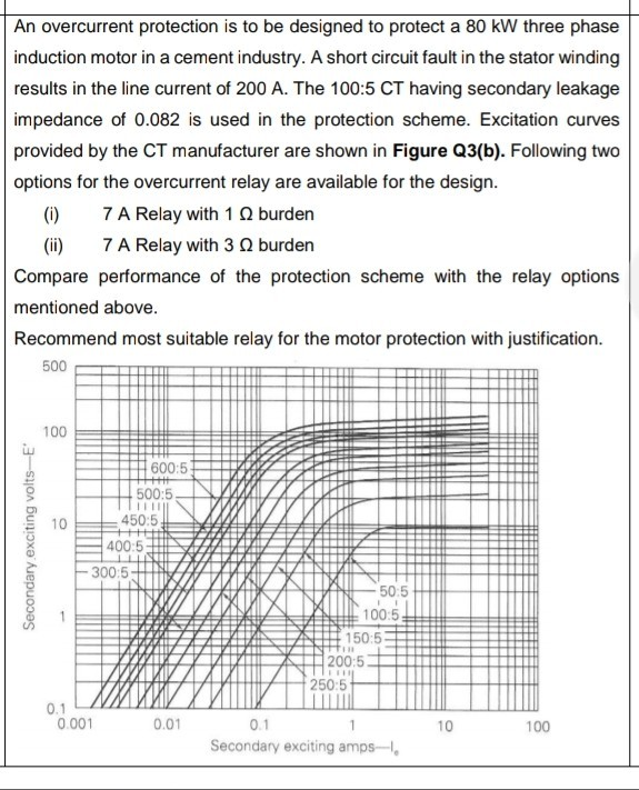 Solved An overcurrent protection is to be designed to | Chegg.com
