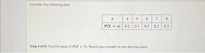Solved Consider the following data: Step 2 of 5: Find the | Chegg.com