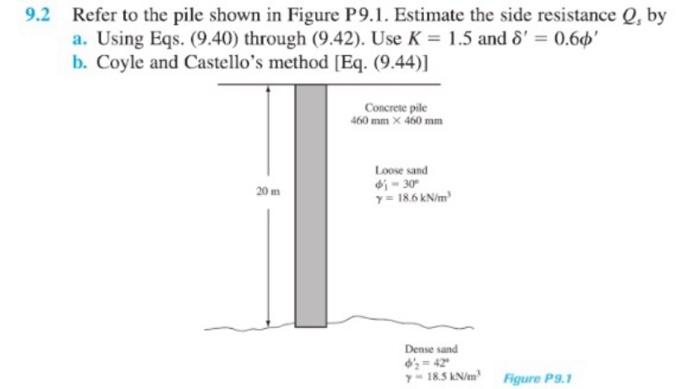 Solved 9.2 Refer to the pile shown in Figure P9.1. Estimate | Chegg.com