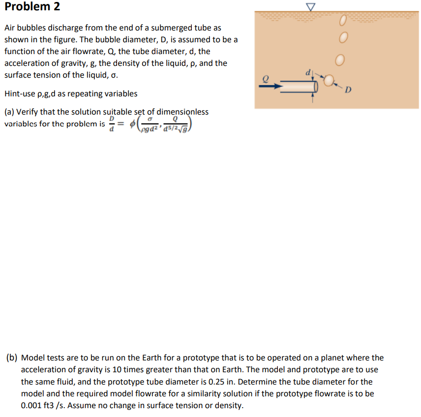 Solved Problem 2Air bubbles discharge from the end of ﻿a | Chegg.com
