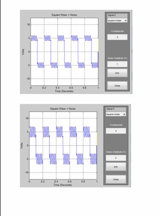 2.3.Encoding Signals The square wave is a fundamental | Chegg.com