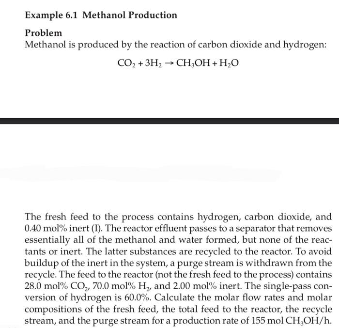 Solved Example 6.1 Methanol Production Problem Methanol is | Chegg.com