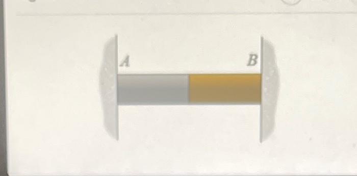 Solved The round bar shown (Figure 1) has a diameter of 9.8 | Chegg.com