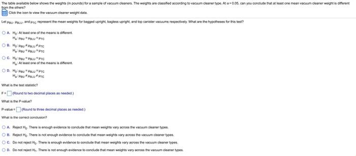 Solved The table available below shows the weights (in | Chegg.com