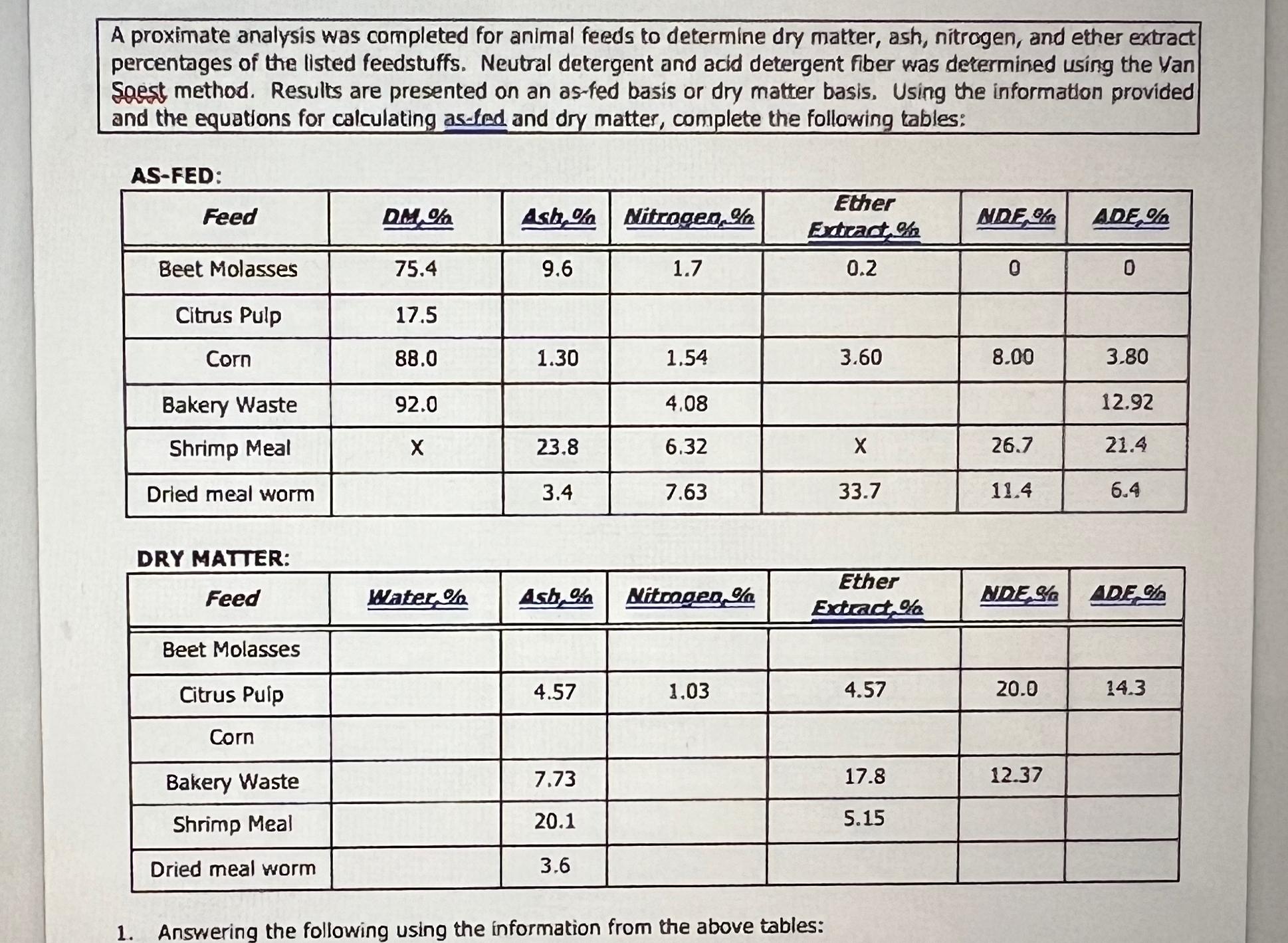 A proximate analysis was completed for animal feeds | Chegg.com