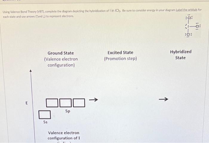 Solved Using Valence Bond Theory (VBT) complete the diagram | Chegg.com