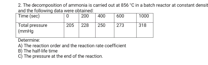 Solved 2. The decomposition of ammonia is carried out at 856 | Chegg.com