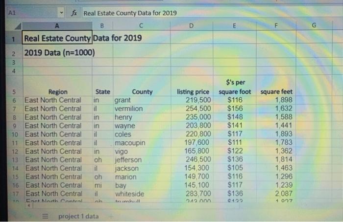 3 3 assignment real estate analysis part 2